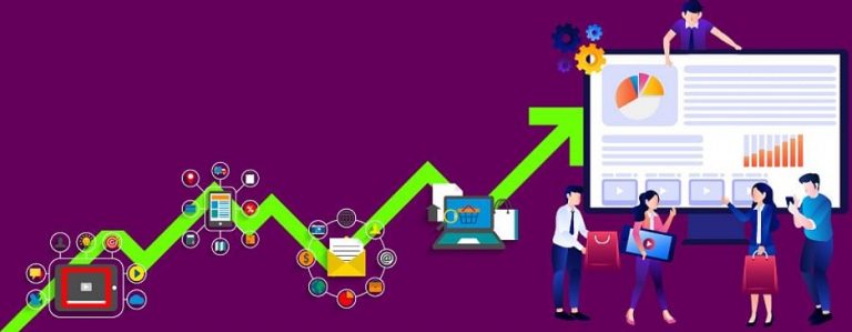 Tips 0n E-Commerce – Tips To Make Your E-Commerce Website More Responsive and Traffic Driven